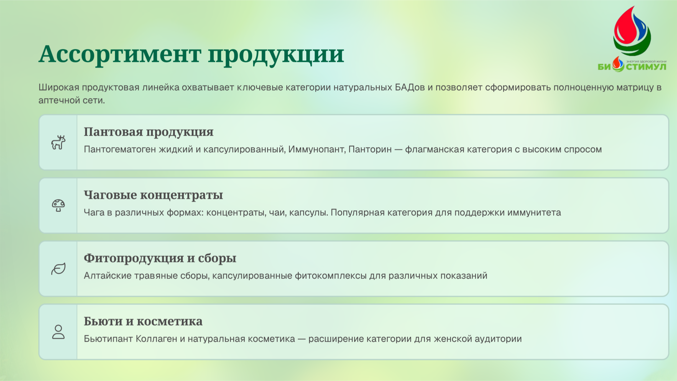 Слайд 4 (был 3)